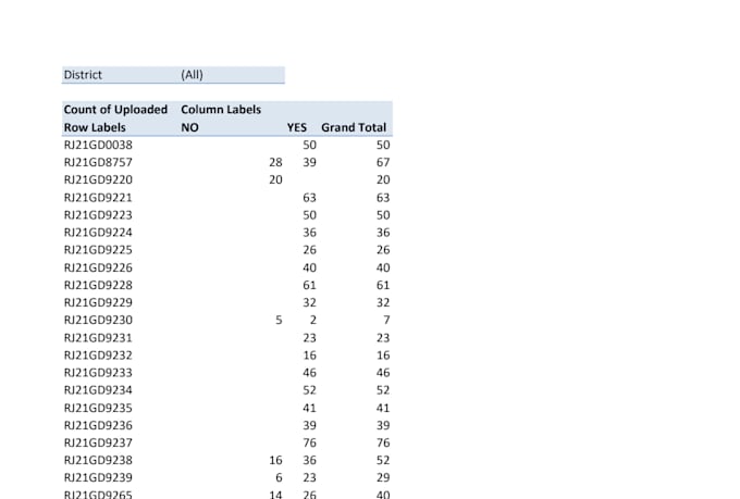 data cleaning excel sheet
